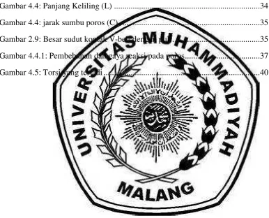 Gambar 4.4: Panjang Keliling (L) ......................................................................34 