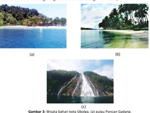 Gambar 3: Wisata bahari kota Sibolga, (a) pulau Poncan Gadang, 