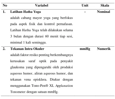 Tabel 2. Definisi Operasional 