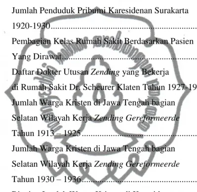 Tabel 1  Jumlah Rumah Sakit Umum di Seluruh Indonesia  pada tahun 1895 dan tahun 1934 