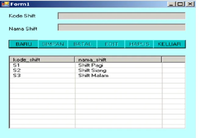 Gambar 4.3 Form Input data mesin  4.  Form input Max dan Allocation  