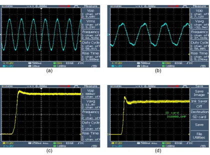 Figure 3. Experimental results with gaseous fuel for R-L load: (a) stepped down sinusoidal 