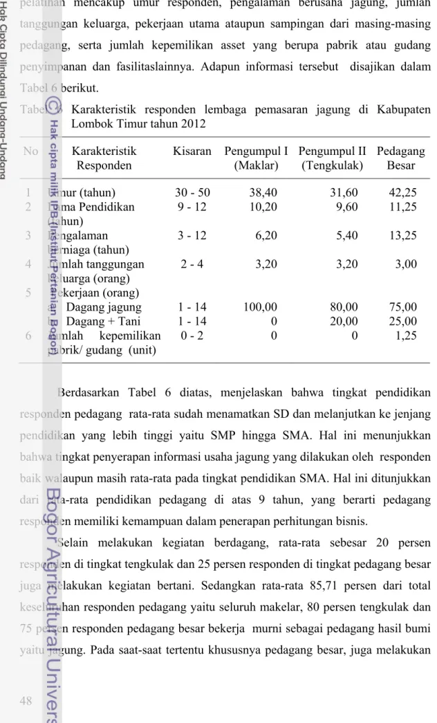 Tabel 6 Karakteristik responden lembaga pemasaran jagung di Kabupaten  Lombok Timur tahun 2012 