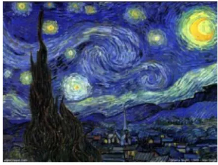 Gambar XII: Vincent Van Gogh. 