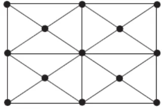 Gambar 3.3 Elemen segitiga linear 