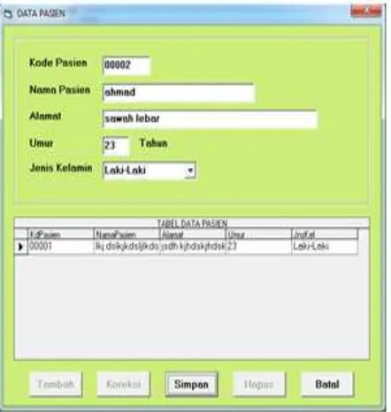 Gambar 78. Tampilan Data Pasien Yang Telah diisi 