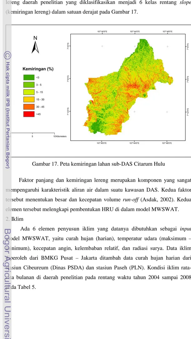 Gambar 17. Peta kemiringan lahan sub-DAS Citarum Hulu 
