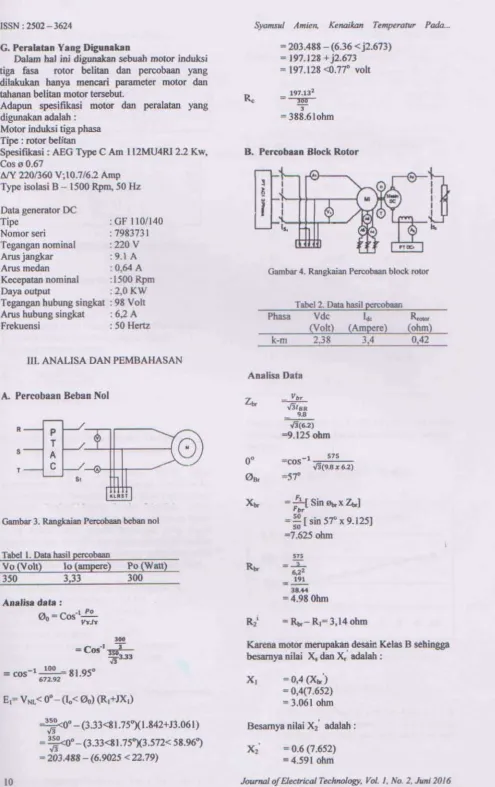 Gambar 4. Rangkaian Percobaan block rotor 