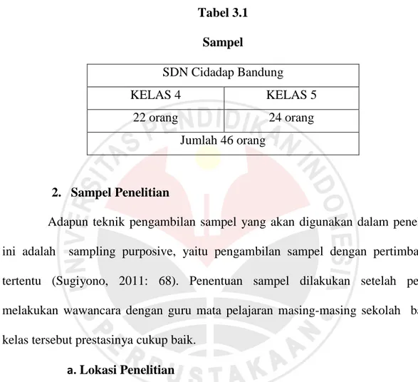 Tabel 3.1  Sampel  SDN Cidadap Bandung  KELAS 4  KELAS 5  22 orang  24 orang  Jumlah 46 orang  2