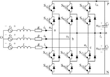 Figure 1. The three-level AFE converter circuit topology  