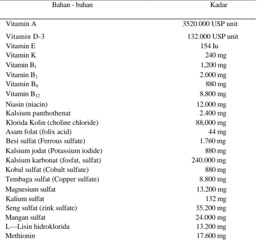 Tabel 3. Campuran + 500 g vitamin dan mineral sebagai unsur yang terkandung dalam  diet berformula untuk udang *)