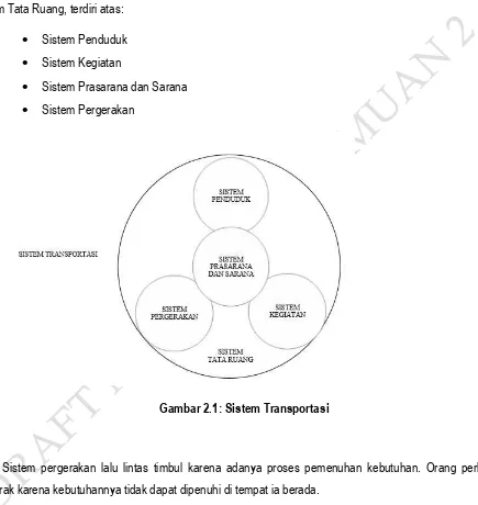 Gambar 2.1: Sistem Transportasi 