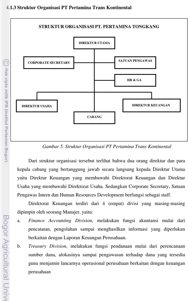 Gambar 5. Struktur Organisasi PT Pertamina Trans Kontinental 