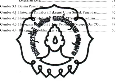 Gambar 3.1. Desain Penelitian ........................................................................
