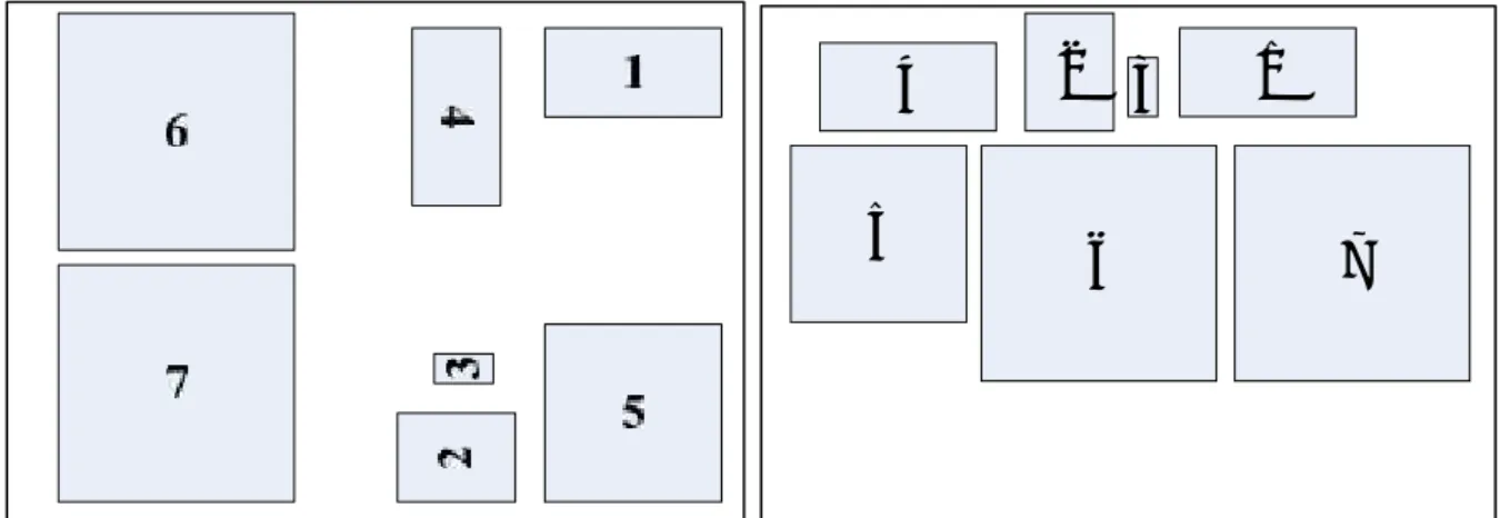 Gambar 1. Gambar tata letak fasilitas sebelum (a) dan setelah dilakukakan optimisasi menggunakan LMIP (b)