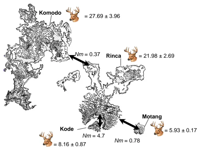 Gambar 1. Peta empat lokasi kajian di Tamana Nasional Komodo, menunjukkan kepadatan relatif   mangsa Rusa (nilai tengah jumlah kotoran rusa per transek yang drata-ratakan  dari 3  tahun penghitungan survey)