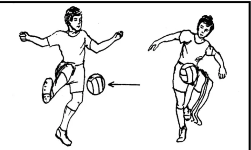 Gambar 2. Teknik Menghentikan Bola dengan Kaki Bagian Dalam dan Paha                     (Remmy Muchtar, 1992: 33) 