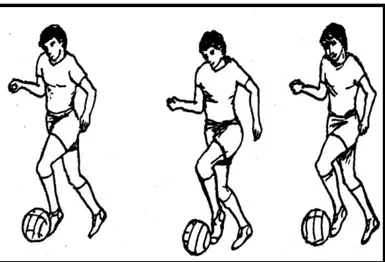 Gambar 3. Teknik Menggiring Bola Menggunakan Punggung Kaki   (Remmy Muchtar, 1992: 4) 