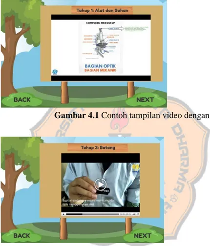 Gambar 4.1 Contoh tampilan video dengan teks dan suara 