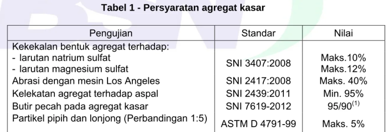 Tabel 1 - Persyaratan agregat kasar 