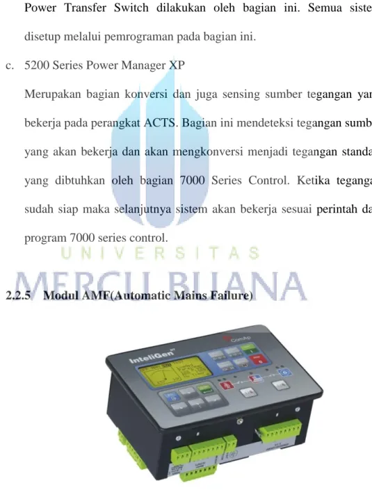 Gambar 2.4 Modul AMF 