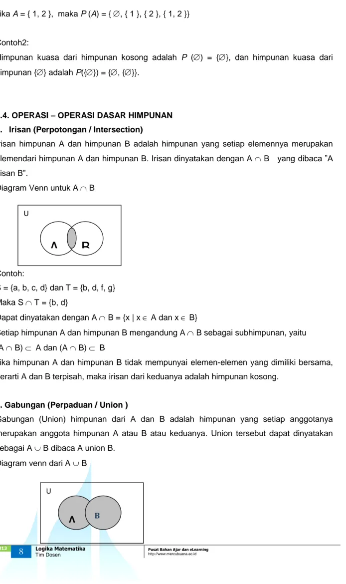 Diagram Venn untuk A  B    