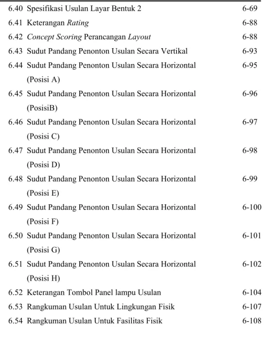 Tabel    Judul    Hal 