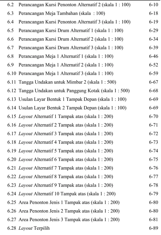 Gambar  Judul    Hal 