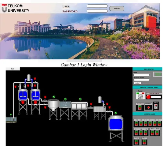 Gambar 1 Login Window 