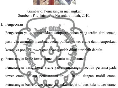 Gambar 6. Pemasangan mal angkur Sumber : PT. Tatamulia Nusantara Indah, 2010. 