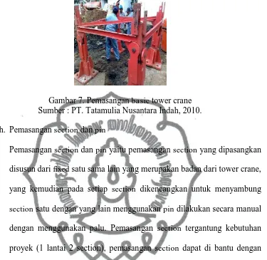 Gambar 7. Pemasangan basic tower crane Sumber : PT. Tatamulia Nusantara Indah, 2010. 