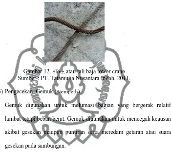 Gambar 12. Sling atau tali baja tower crane Sumber : PT. Tatamulia Nusantara Indah, 2011