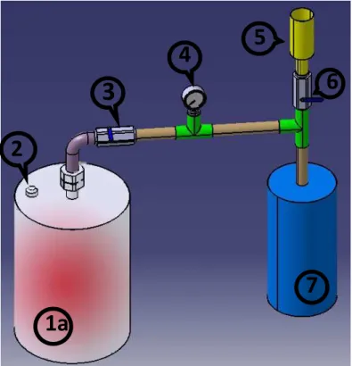 Gambar  3.1.  Model  pendingin  adsorbsi  metanol-karbon  aktif  dengan  generator vertikal 1a23 4  5  6 7 