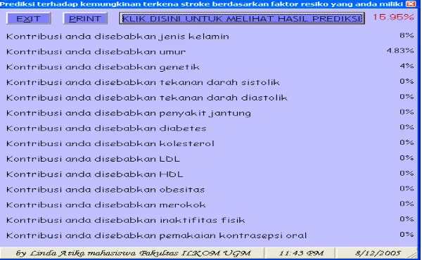 Gambar 4. Hasil Konsultasi Prediksi Terkena Stroke 