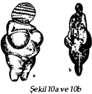 Şekil JOa  ve  JOb 