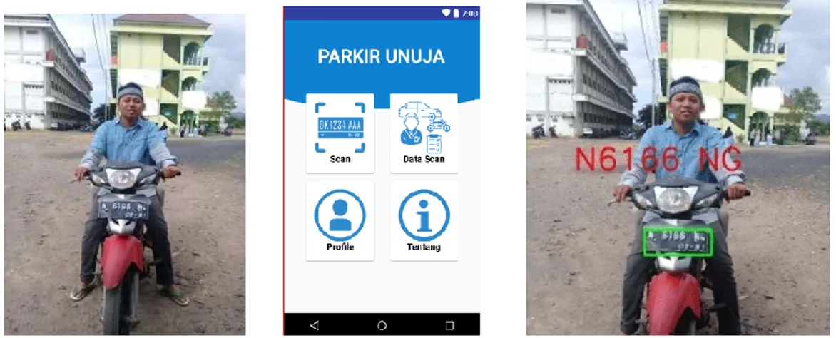 Gambar 15.  Cara kerja Scan OCR di Android  4.4 Pengujian Aplikasi  