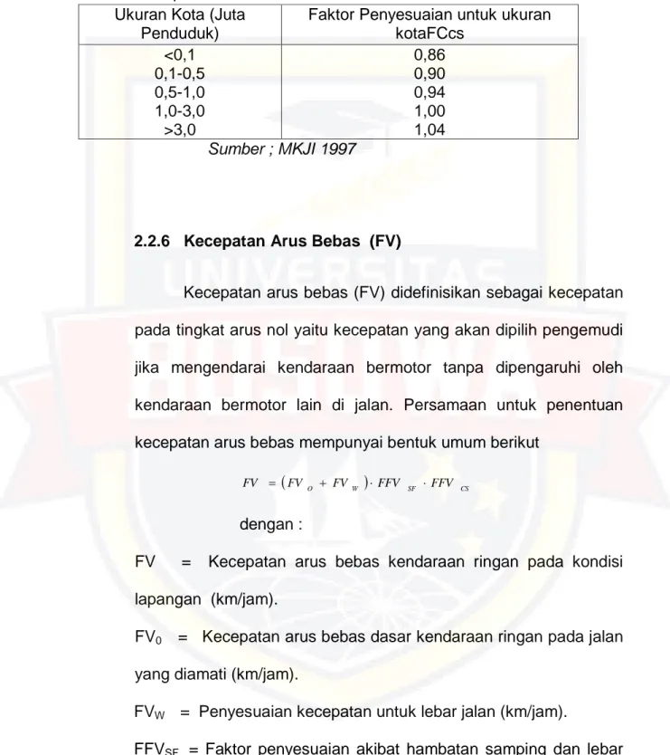 Tabel 2.5 Faktor Penyesuaian  FCcs Untuk Pengaruh Ukuran Kota Pada  Kapasitas Jalan Perkotaan 