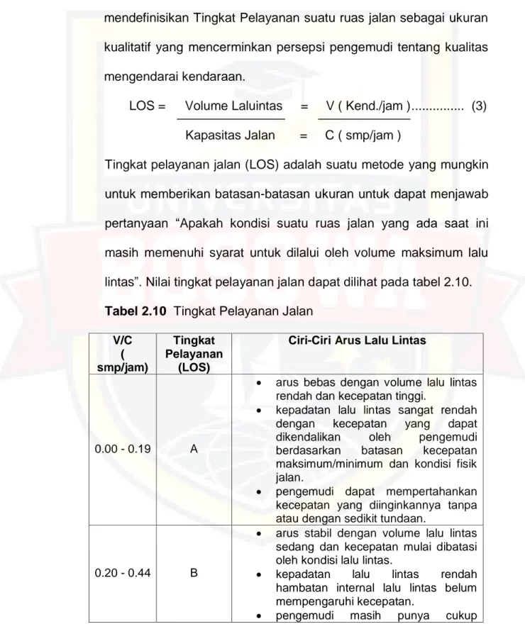 Tabel 2.10  Tingkat Pelayanan Jalan  V/C  (  smp/jam)  Tingkat  Pelayanan (LOS) 