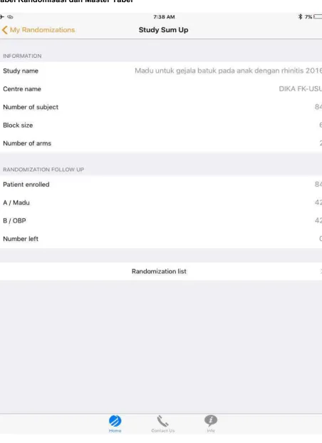 Tabel Randomisasi dan Master Tabel 