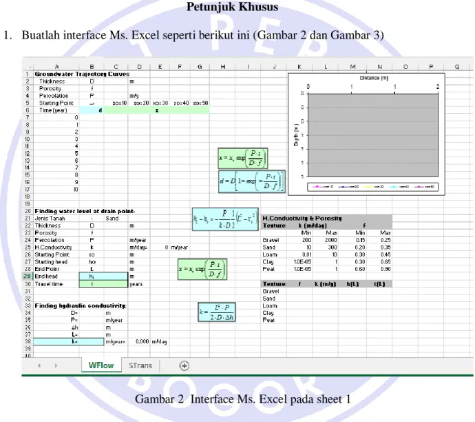 Gambar 2  Interface Ms. Excel pada sheet 1 