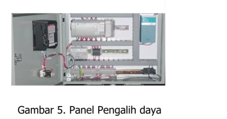Gambar 5. Panel Pengalih daya 