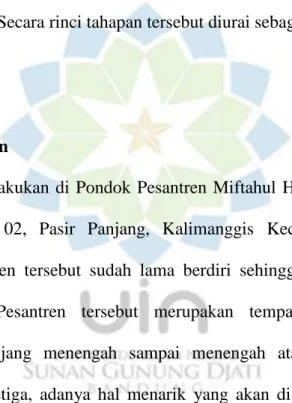 Gambar 1 1 Kerangka Konseptual