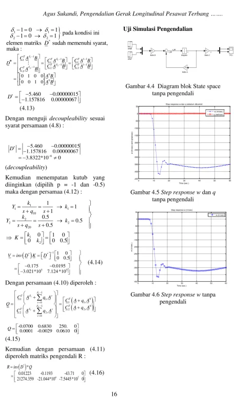 Gambar 4.4  Diagram blok State space  