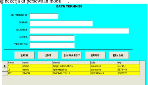Gambar 4.7 Data Teknisi  4.8  Data SparePart 