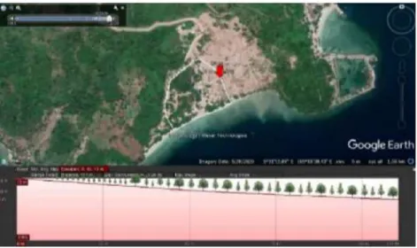 gambar 27. Potongan B-B  Sumber: Google Earth 