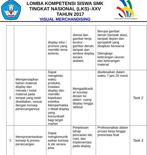 gambar kerja 