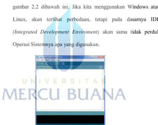 Gambar 2.2 Tampilan program IDE ( Integrated Development Enviroment ) 