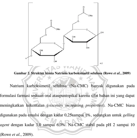 Gambar 2. Struktur kimia Natrium karboksimetil selulosa (Rowe et al., 2009) 