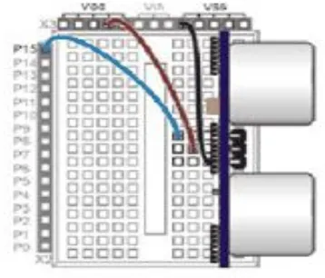 Gambar 1(b) Peripheral I/O  modul Sensor 