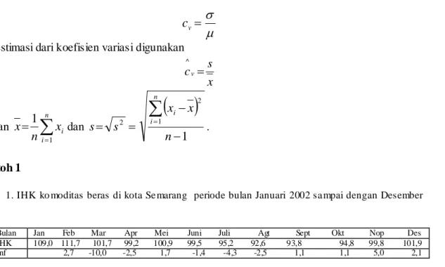 Tabel  1. IHK  ko moditas beras di kota Se marang  periode bulan Januari  2002 sa mpai dengan Desember  2002